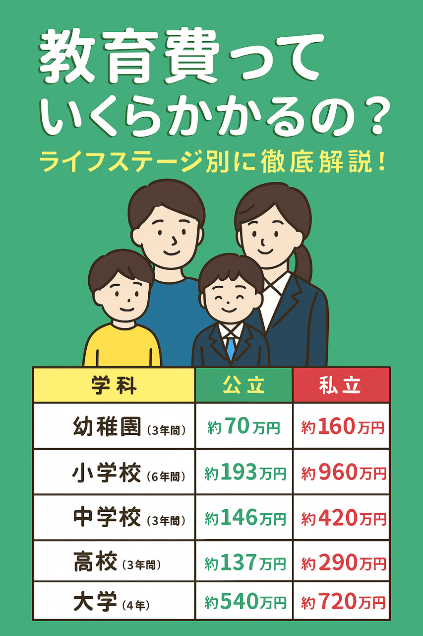 教育費っていくらかかるの？ライフステージ別に徹底解説！